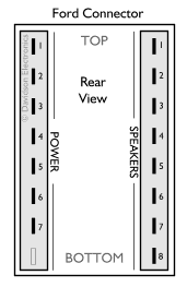 impossible to find wire diagram, 96 quest - Page 2 -- posted image.